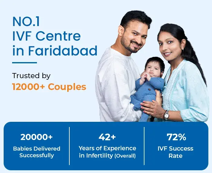 best fertility centre in Faridabad